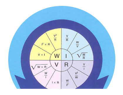 Ohms Law - Alloy Wire International 1